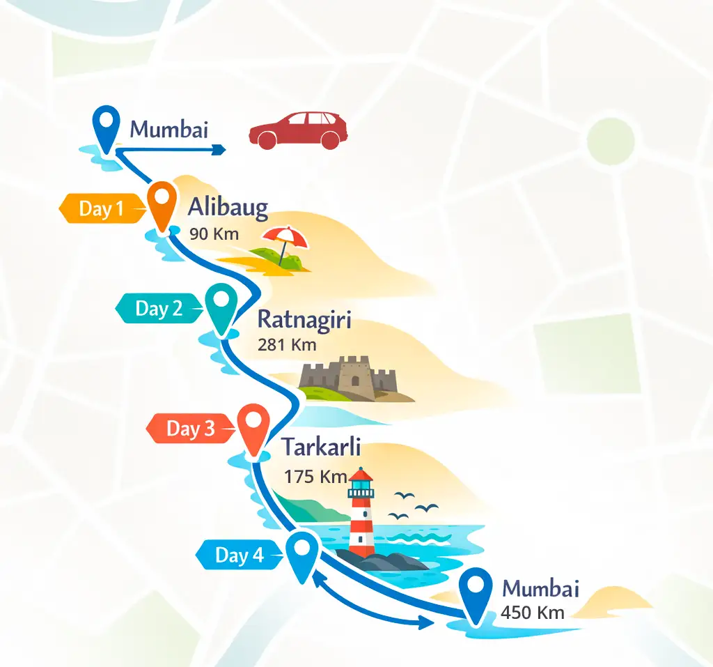 corporate office cab service in mumbai for employees